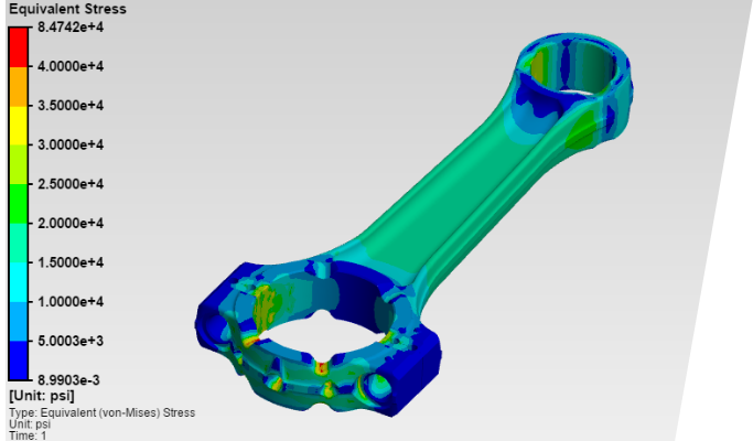 Finite Element Analysis (FEA)